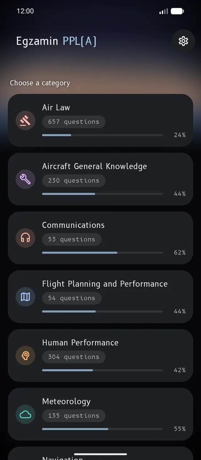The PPL(A) subjects screen: each subject with its question count and a mastery bar